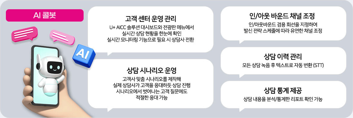 LG AI 콜봇