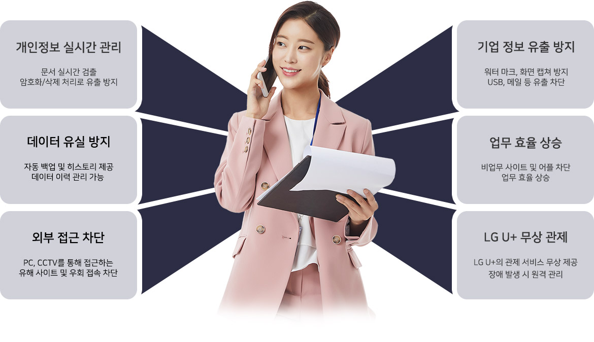 전문가 없이도 안전하게 LG U+ 보안 솔루션